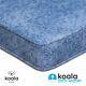 Waterproof Cool Blue Foam Sprung Mattress 3ft Single 4ft6 Double 5ft King 6ft